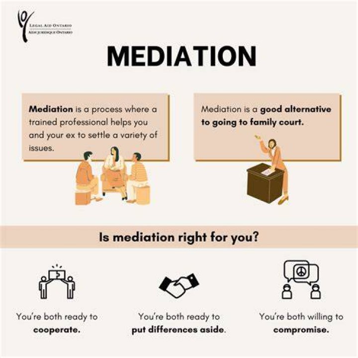 What is tax mediation?
