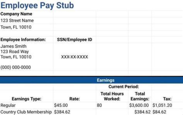 What is taxable fringe on a paycheck?