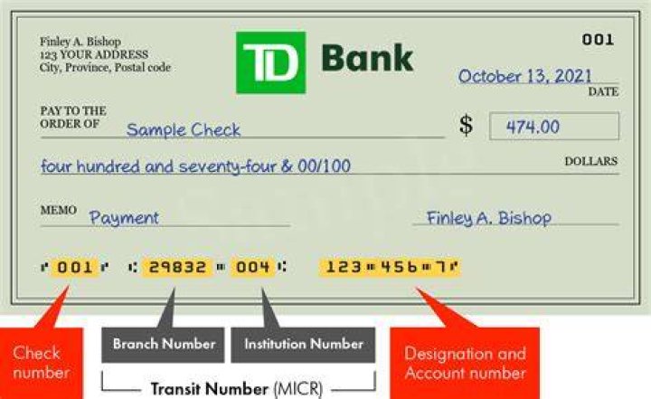 What is TD Canada Trust branch code?