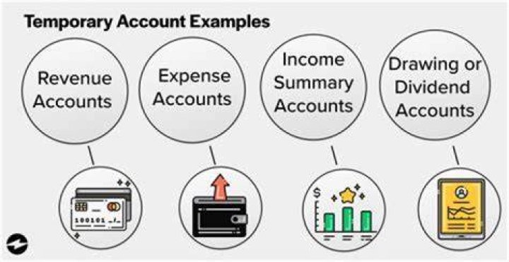 What is temporary adjustment for stimulus payment access?