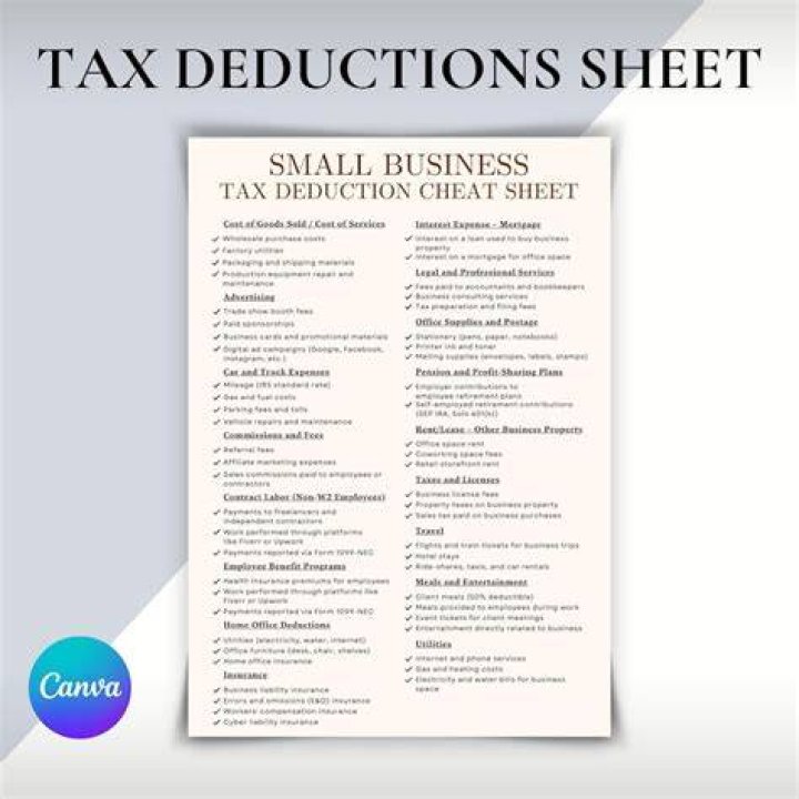 What is the 20 small business deduction?
