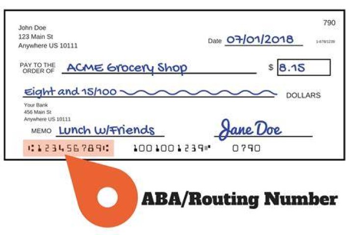 What is the ABA number for Commerce bank?