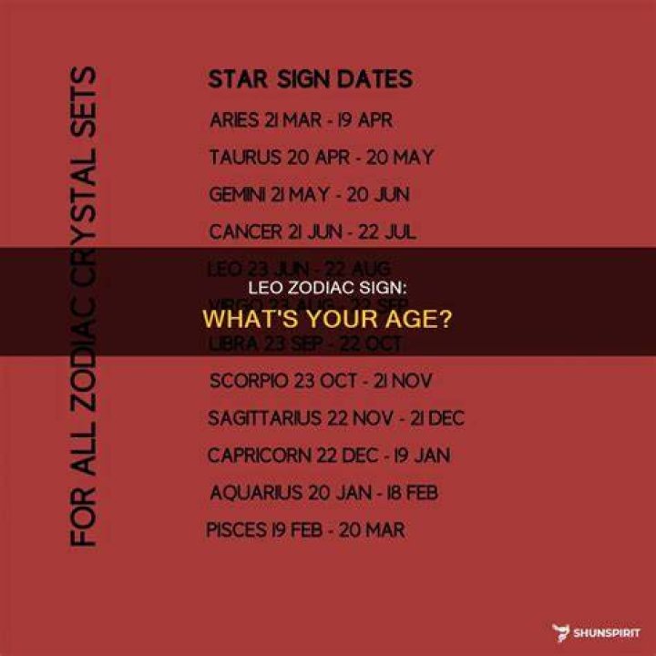 What is the Age of Leo zodiac?