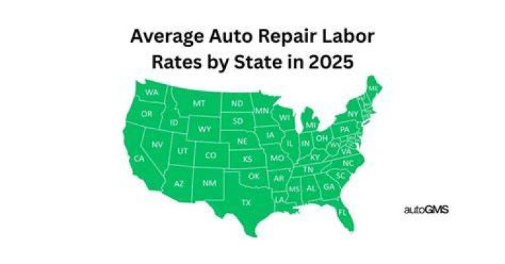 What is the average auto shop labor rate?