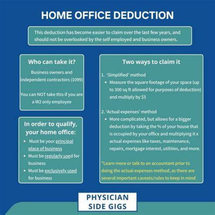 What is the average home office deduction?