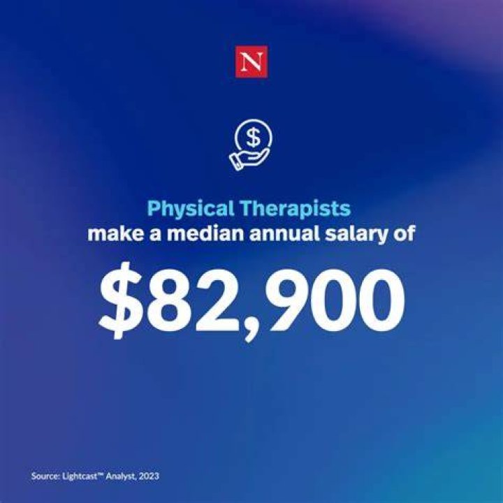 What is the average income for a PT?