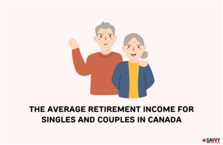 What is the average income of retired couples in Canada?