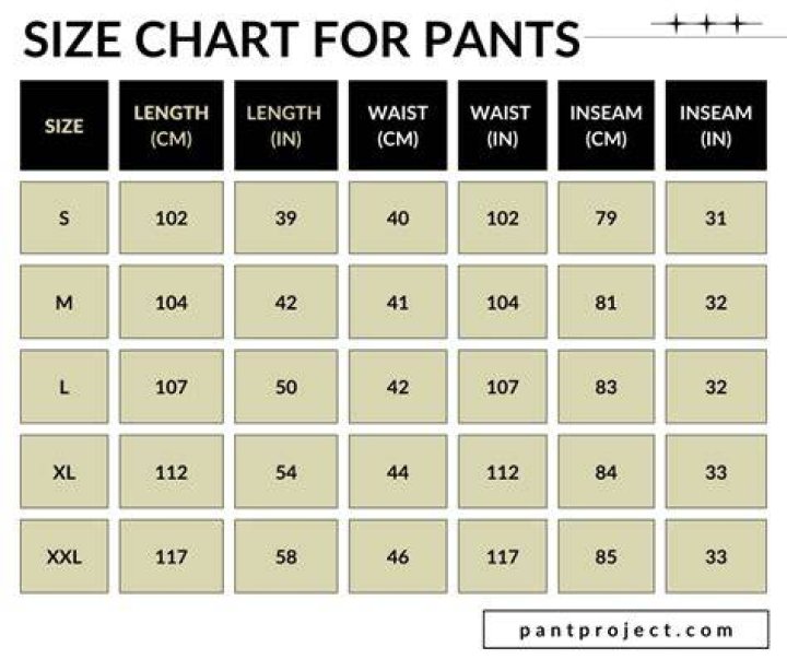 What is the average male pant size?