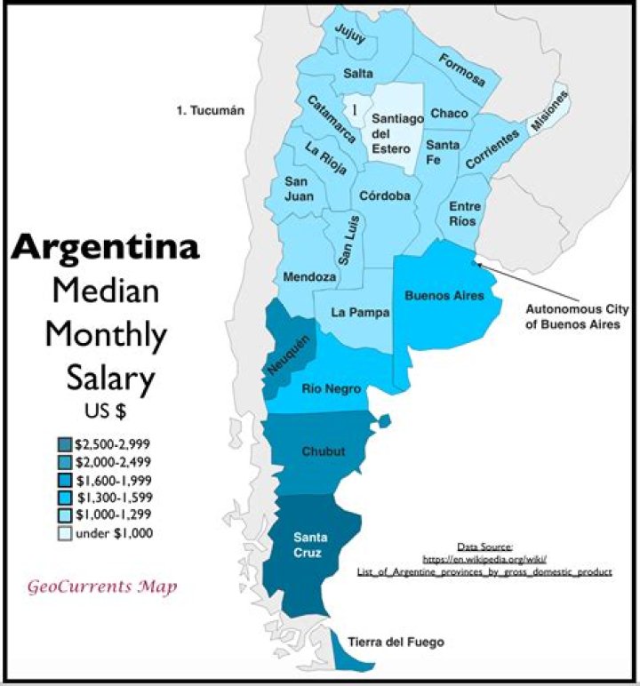 What is the average per capita income in Argentina?