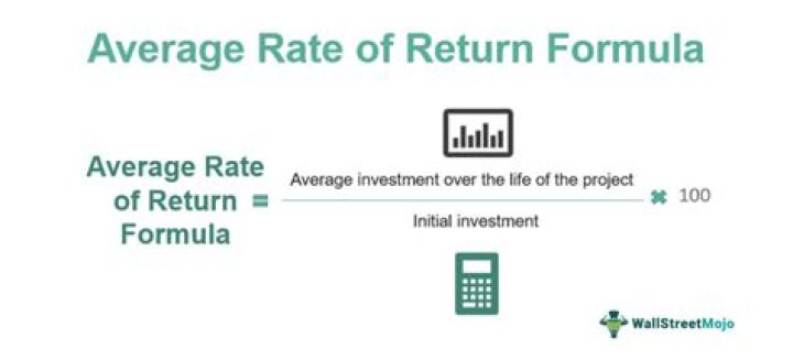 What is the average rate of return on dividend stocks?