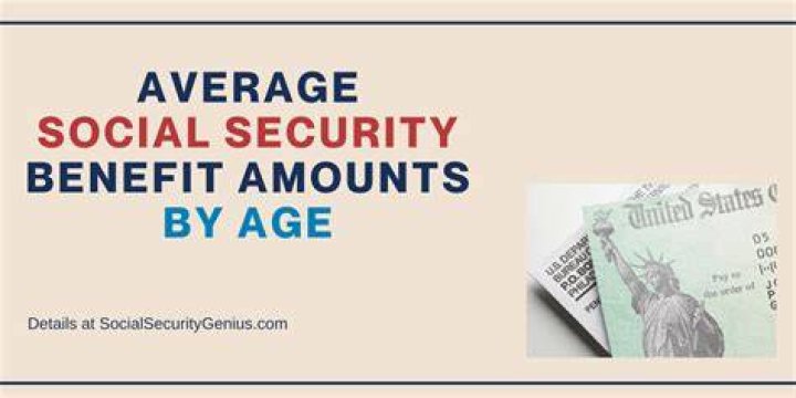 What is the average Social Security benefit at age 63?