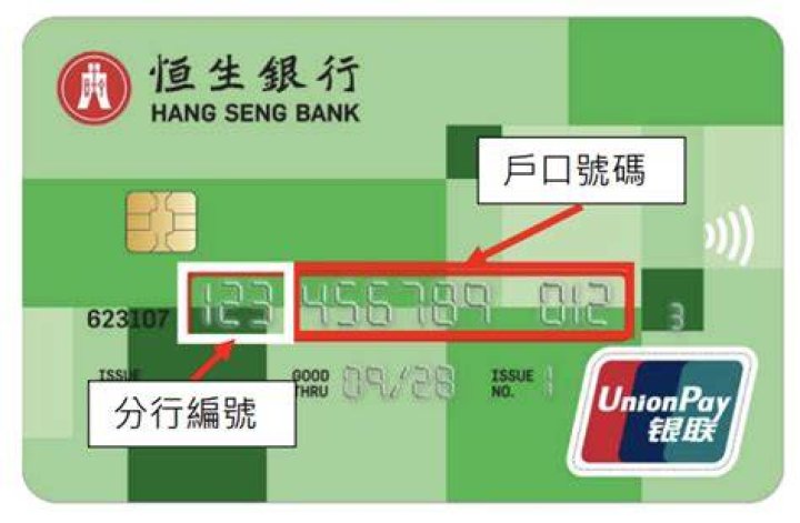What is the bank code for Hang Seng bank?