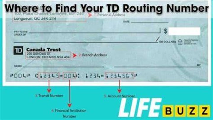 What is the bank code for TD Canada Trust?