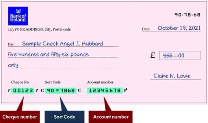 What is the bank sort code in Ireland?