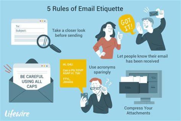 What is the basic etiquette for email messages?