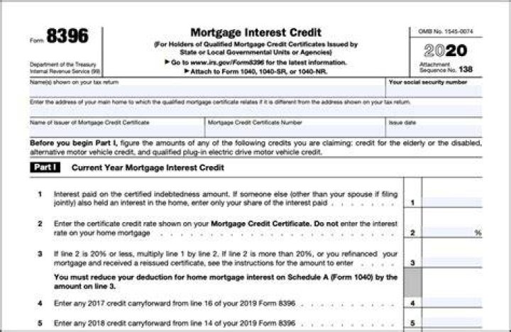 What is the benefit of mortgage credit certificate?