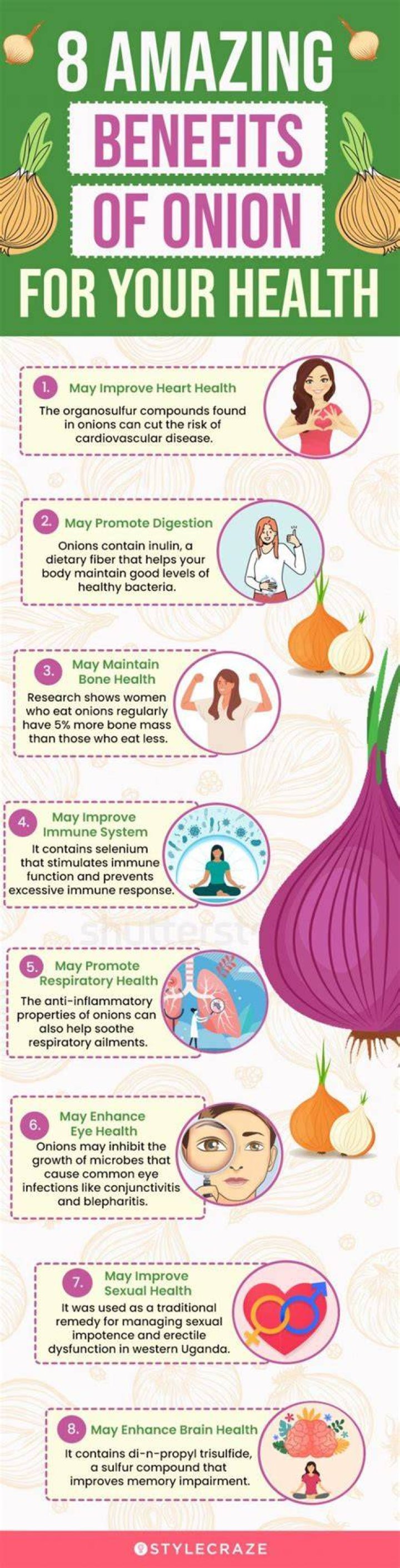 What is the benefit of onion to man?