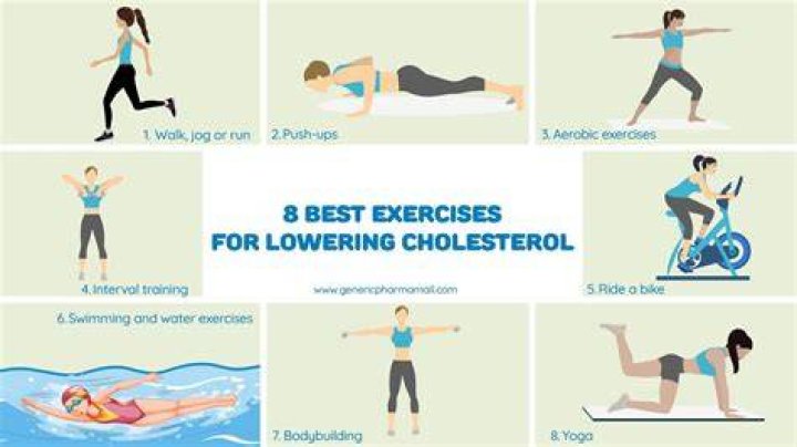 What is the best exercise for cholesterol?