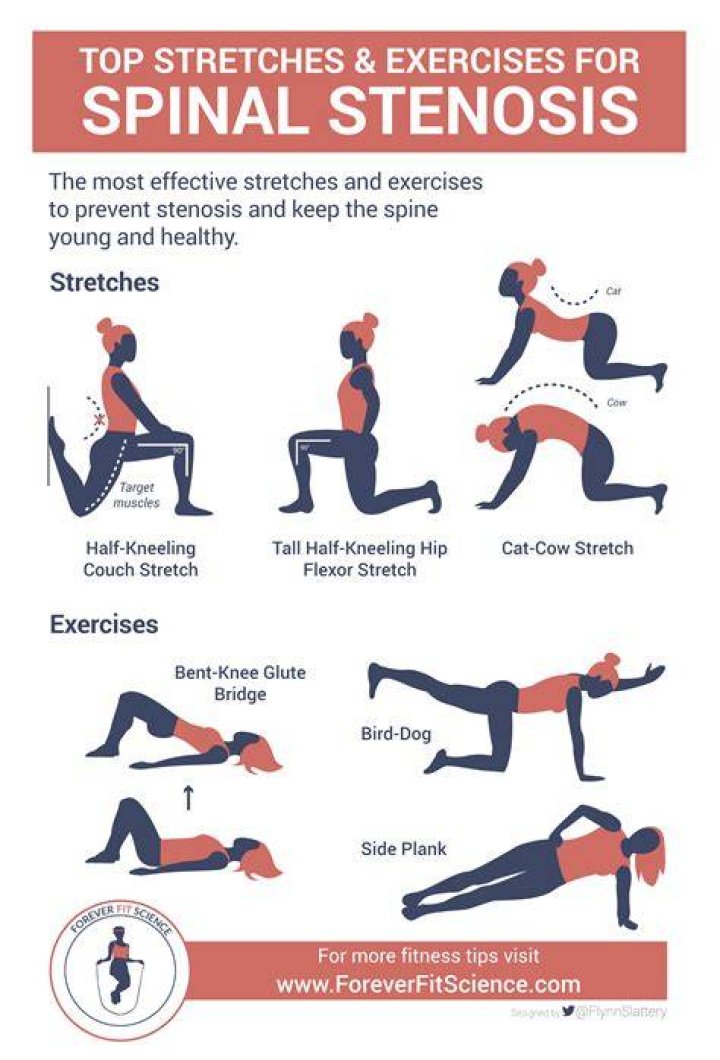 What is the best exercise for spinal stenosis?
