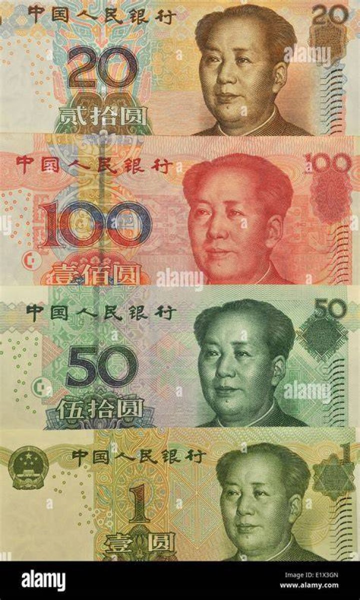What is the Chinese currency backed by?