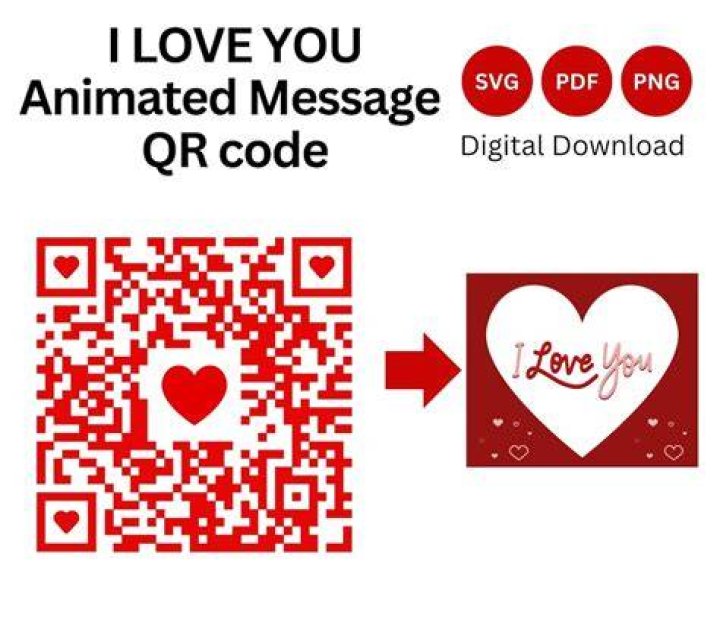 What is the code of I love You?