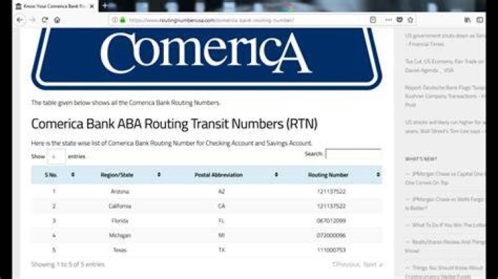 What is the Comerica routing number?
