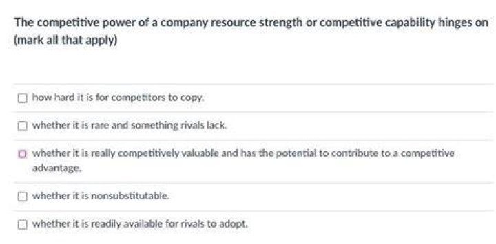What is the competitive power of resource strength?