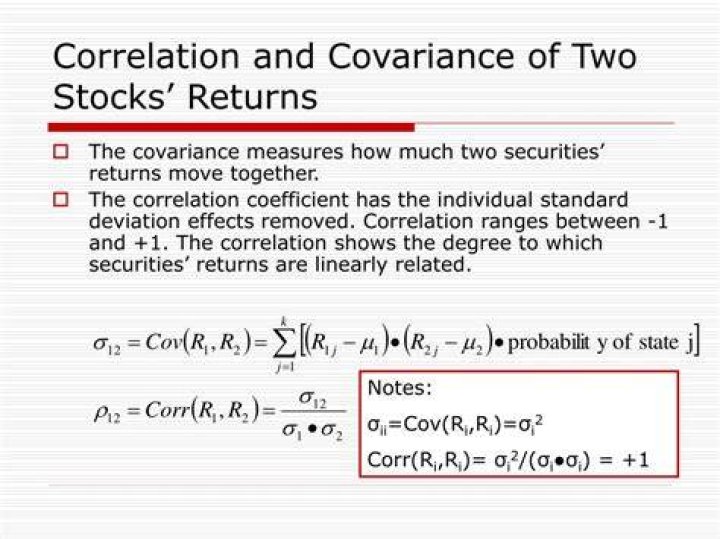 What is the correlation of returns on the two stocks?