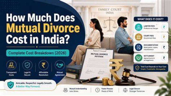 What is the cost of divorce in India?