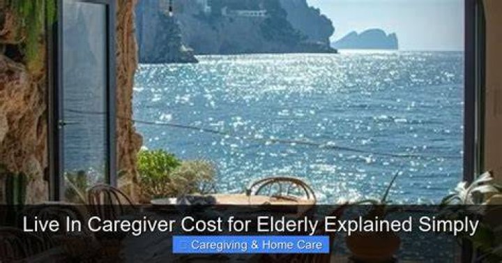 What is the cost of live in care of the elderly?