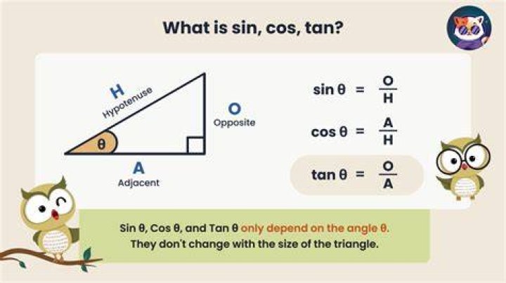 What is the cost of sin?
