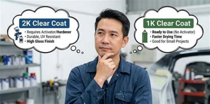 What is the difference between 1K and 2K clear coat?
