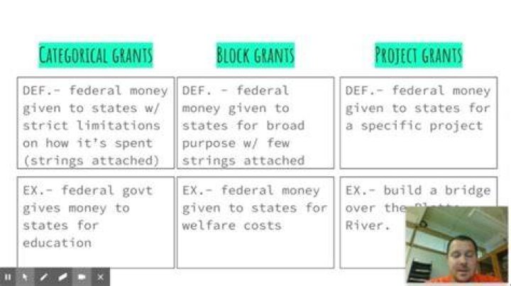 What is the difference between a block grant and a categorical grant?