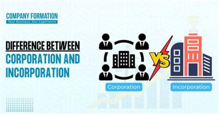 What is the difference between a corporation and incorporation?