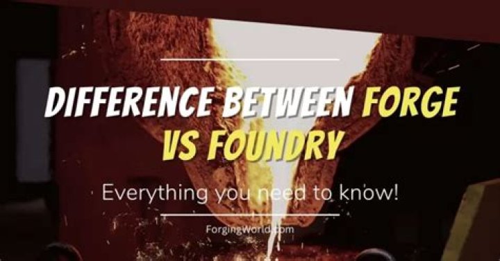 What is the difference between a forge and foundry?