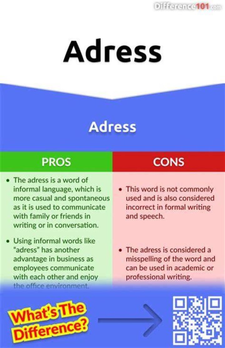 What is the difference between address and street address?
