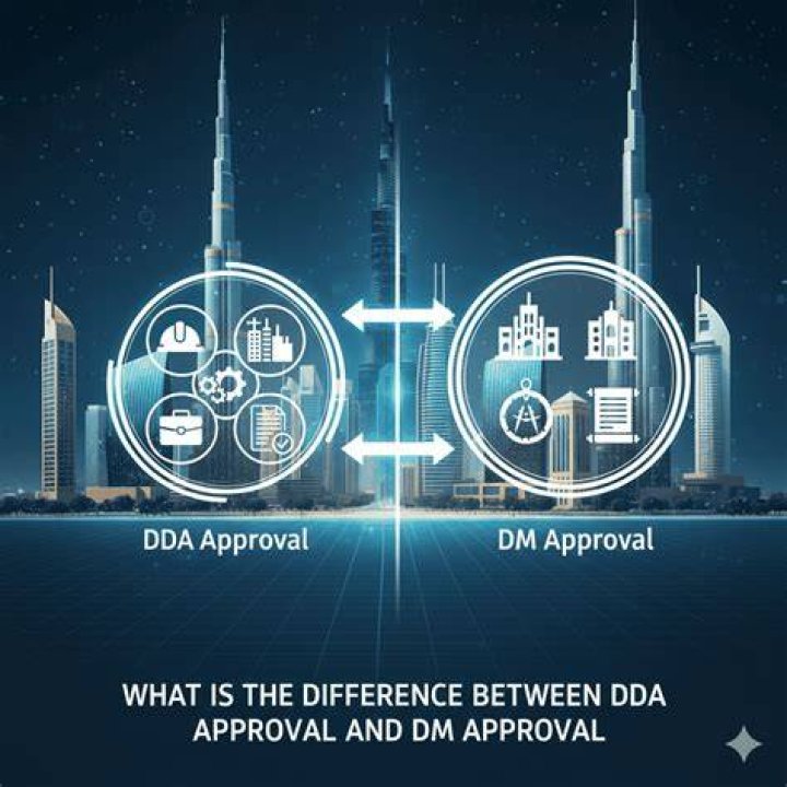What is the difference between DDA and ABA?