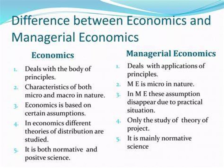 What is the difference between economics and applied economics?