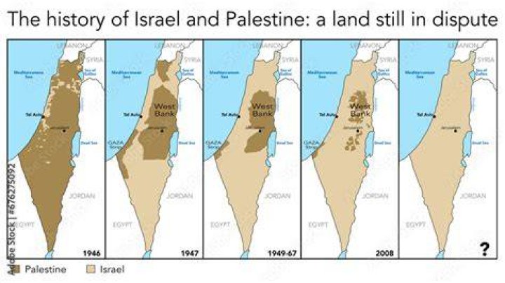 What is the difference between Israel and Palestine?