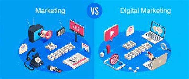 What is the difference between regular marketing and global marketing?