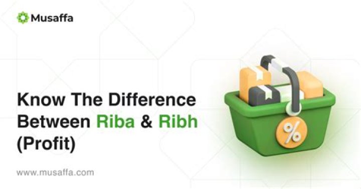 What is the difference between riba interest rate and profit rate?
