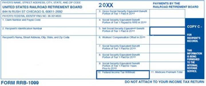 What is the difference between RRB-1099 and RRB-1099-R?