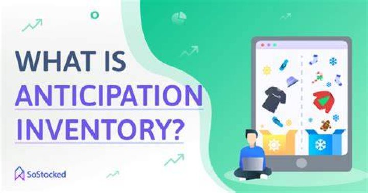 What is the difference between safety stock inventory and anticipation inventory?