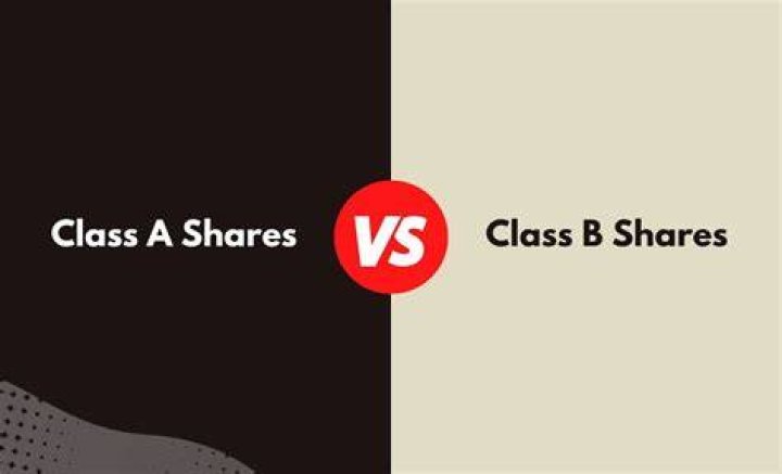 What is the difference between Shell Class A and B shares?