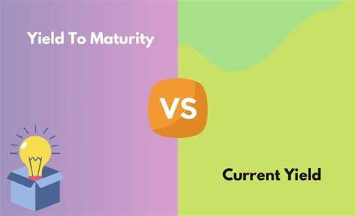 What is the difference between yield to maturity realized yield to maturity and yield to call?