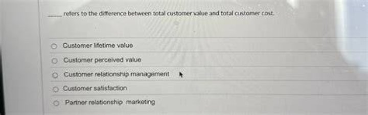 What is the difference of total customer value and total customer cost?