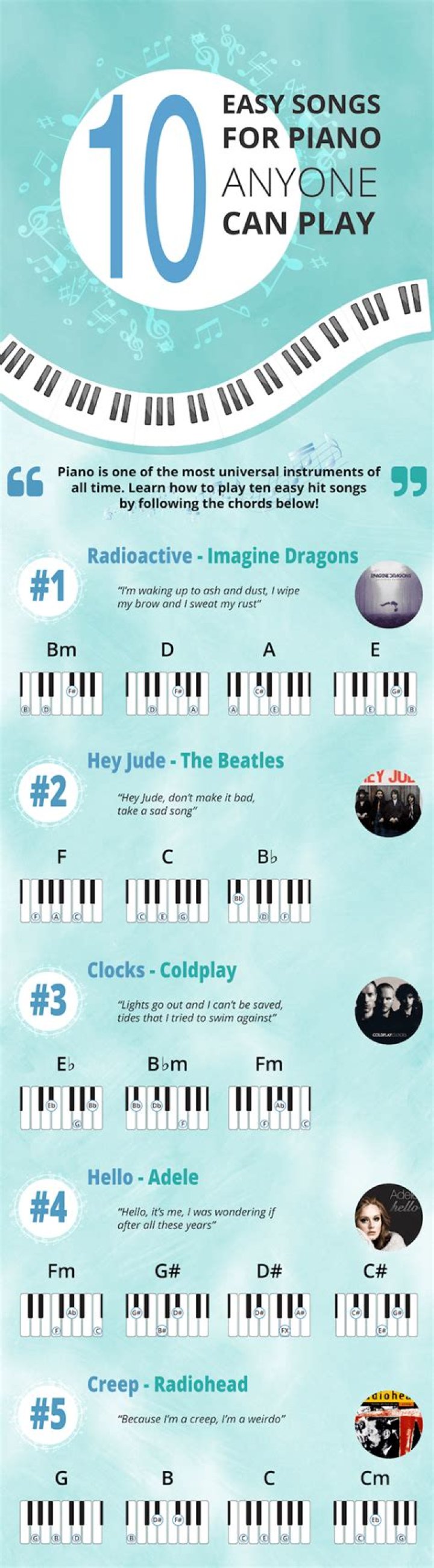 What is the easiest song to play on the piano?