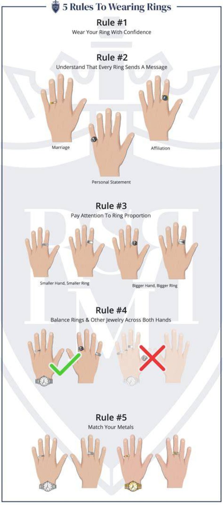 What is the engagement ring rule?