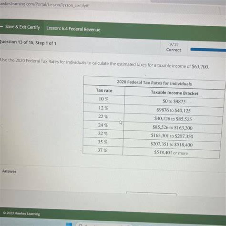 What is the estimated tax rate for 2020?