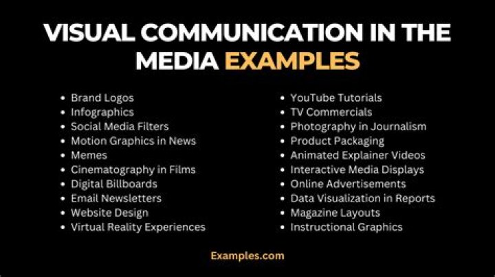 What is the example of visual media?